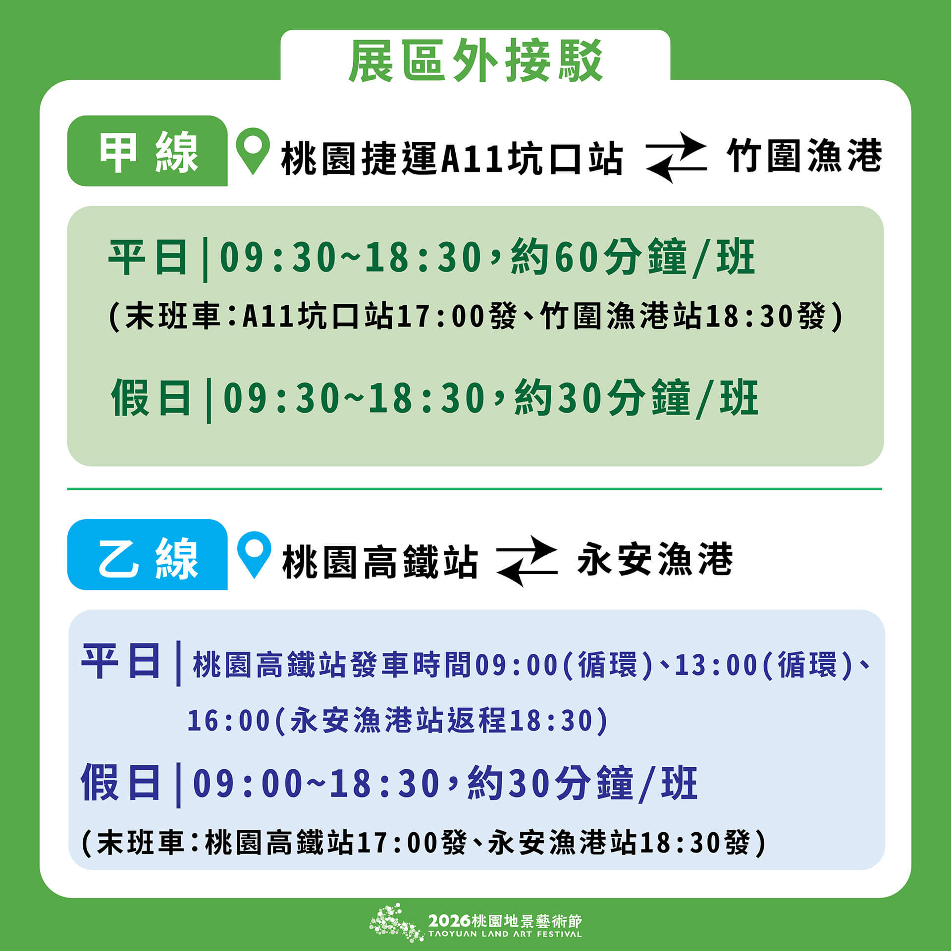 交通圖卡-外區接駁