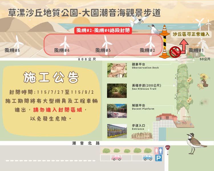 【施工資訊】草漯沙丘地質公園進行風機道路維修作業